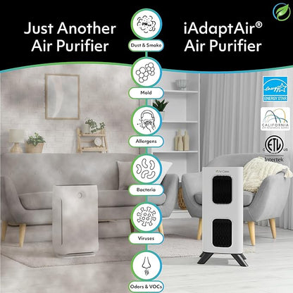 Air Oasis iAdaptAir 2.0 H13 HEPA Filter Air Purifier Reduces 99% of Viruses - Image 2