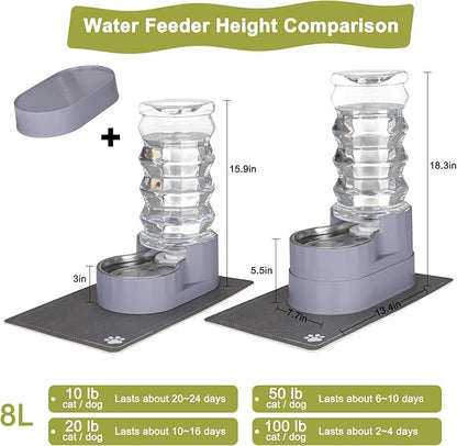 RIZZARI Large Water Dispenser for Dogs: 8L Gravity Gray Automatic Stainless - Image 2