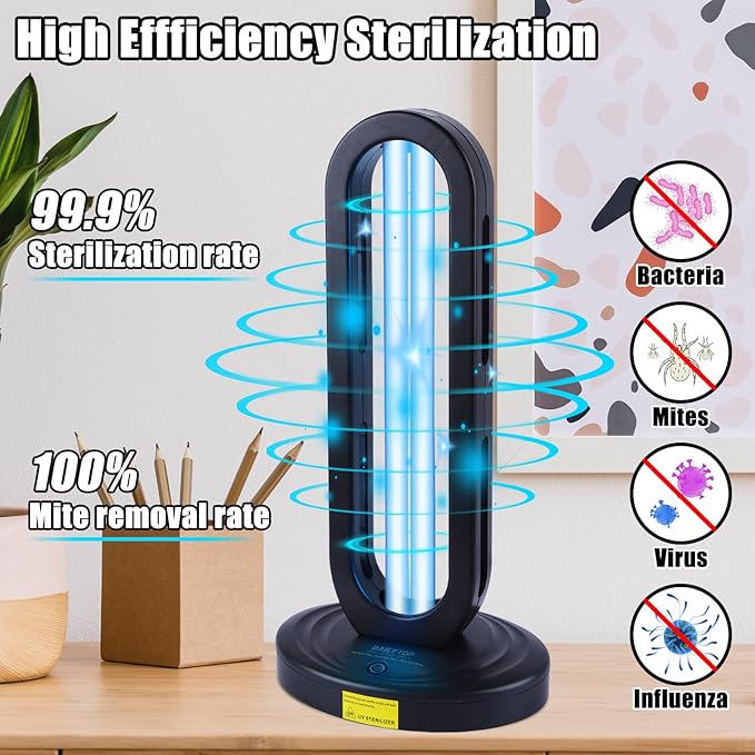 Home Disinfection Device, UV Light Sanitizer - Image 2