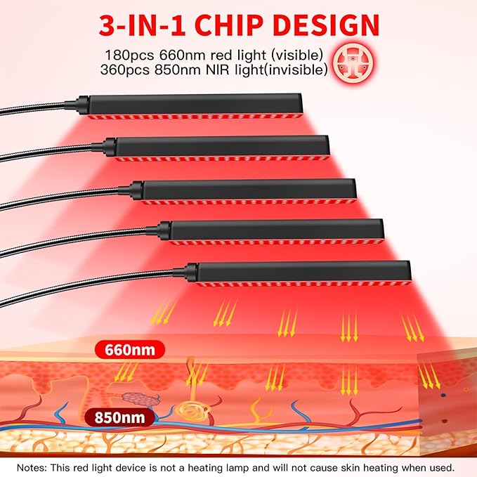Red Light Therapy for Face and Body - Image 6