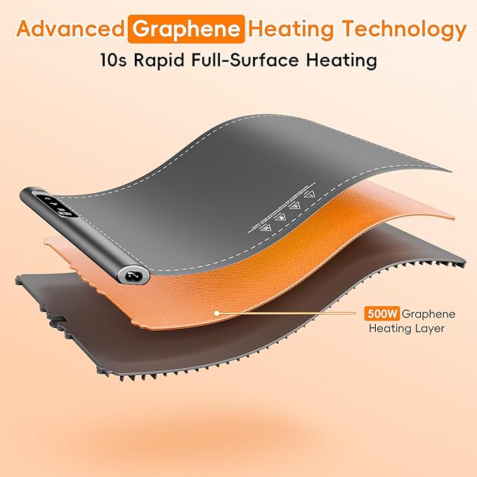 Warming Mat for Food - Image 2