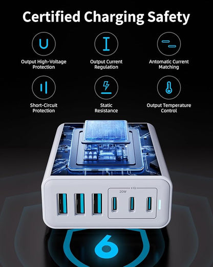 USB C Fast Charger, 105W GaN 6-Port Desktop USB Charging Station Hub, USB C - Image 6