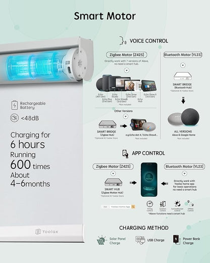 Yoolax Motorized Blinds with Remote, Automatic Window Shades Work with Alexa - Image 4