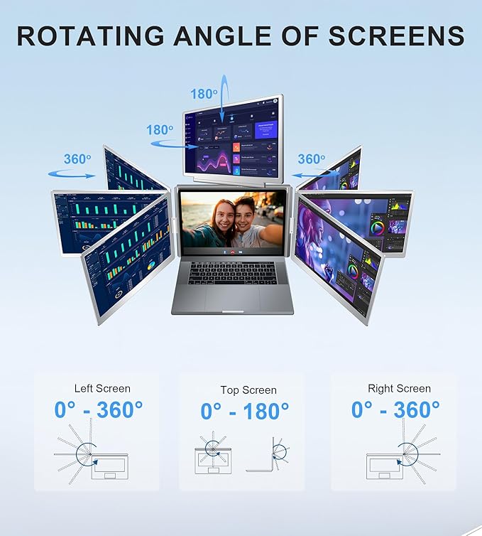 FOPO 16" Laptop Screen Extender Monitor Portable, Quad Monitor, Just 1 Cable - Image 7