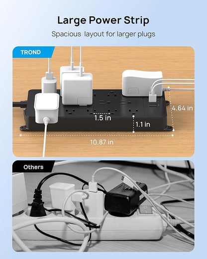 TROND Surge Protector Power Strip, 10ft Heavy Duty Extension Cord - Image 6
