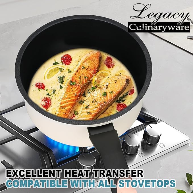 Nonstick Sauce Pan with Lid, 1.5Qt & 2Qt Set, PFOA Free, Kitchen Pots Induction - Image 6