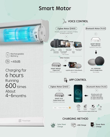 Yoolax Motorized Blinds with Remote, Smart Blinds - Image 4
