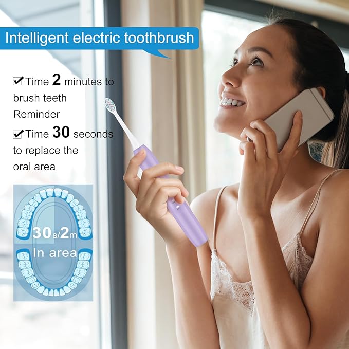 kingheroes Electric Toothbrush Set, Comes - Image 4