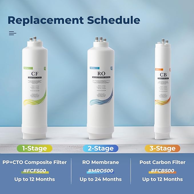 iSpring RO500-ORB Reverse Osmosis System, NSF 58 Certified, 500 GPD Under Sink - Image 6