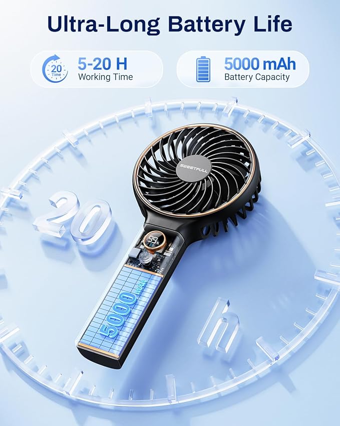 SWEETFULL Handheld Portable Fan, 5000mAh Rechargeable Battery, 6 Speed Wind - Image 2