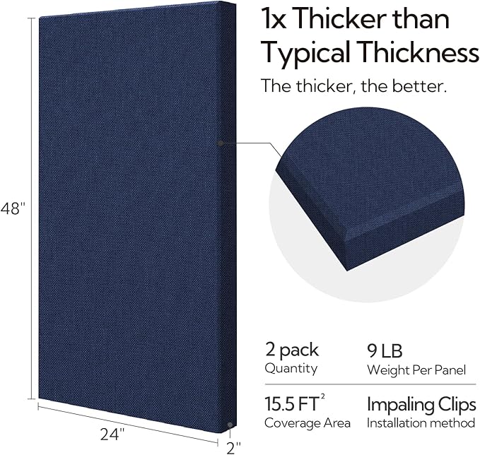 Olanglab Sound Absorbing Acoustic Wall Panels 2 Pack, Large Fabric Wrapped - Image 2
