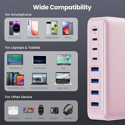USB C Charger 200W USB C Charger Block, Upgraded GaN III 8-Port Fast Charging - Image 6