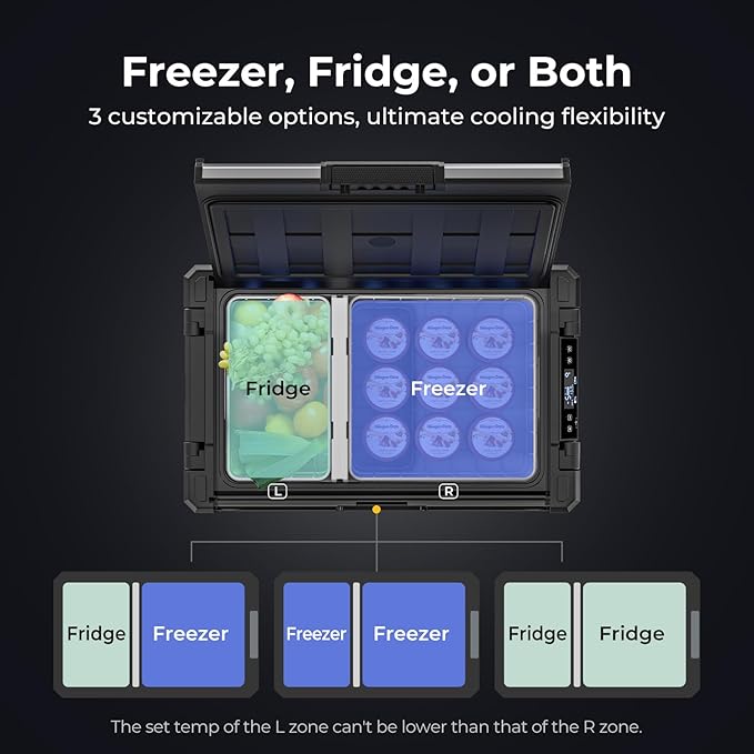BougeRV 12 Volt Portable Refrigerator, 41 Quart Rocky V2.0 Dual Zone Car Fridge - Image 4