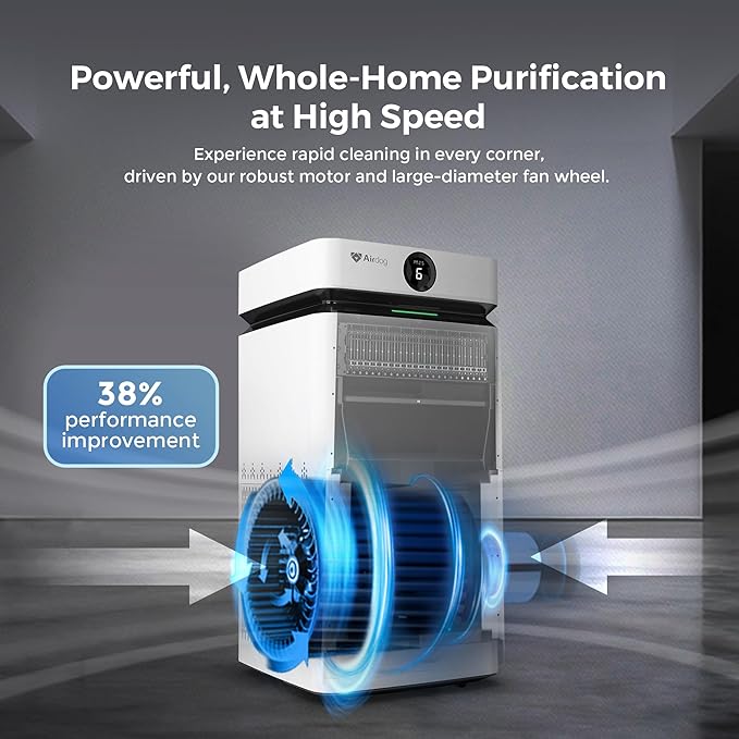 Airdog X8 Home Air Purifier for Rooms Up to 1, 000 sqft. - Image 4