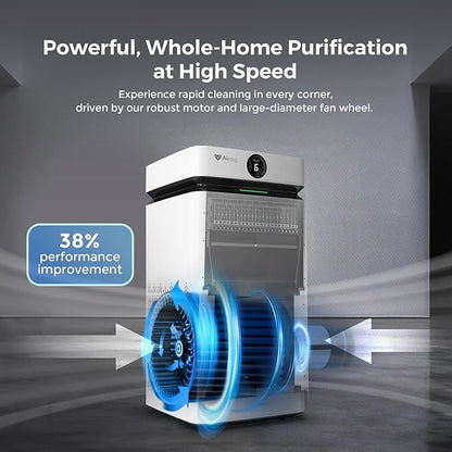Airdog X8 Home Air Purifier for Rooms Up to 1, 000 sqft. - Image 4