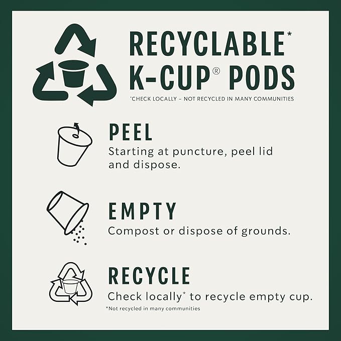 Starbucks K-Cup Coffee Pods, Custom Build Your Own Variety Pack, 60 Pods​ - Image 7