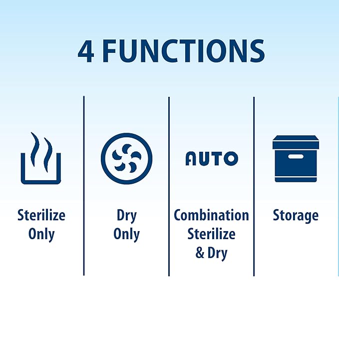 Dr. Brown's All-in-One Sterilizer and Dryer - Image 3