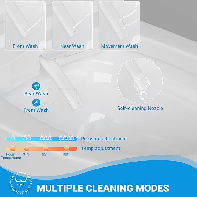 Smart Toilet with ADA Height, Bidet Built-In, Auto-Sensing Flip Lid, Off-Seat - Image 6