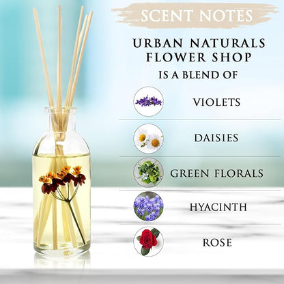 Urban Naturals Flower Shop Reed Diffuser Gift Set | Violets, Hyacinth & Rose - Image 3