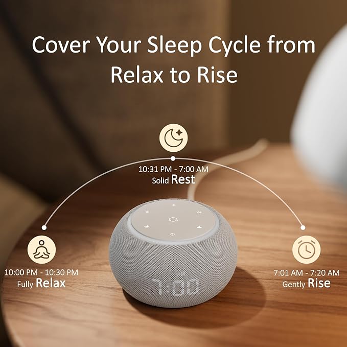 Hotmoon Alarm Clock with Sound Machine - Image 4
