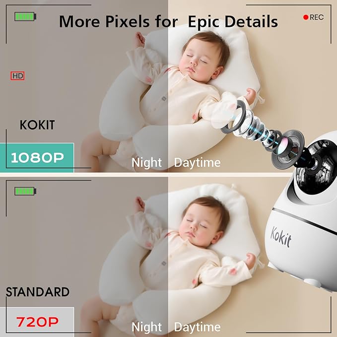 7" 1080P Full HD Video Baby Monitor No WiFi, 100 Hrs 5000mAh Battery Runs 4 Days - Image 4