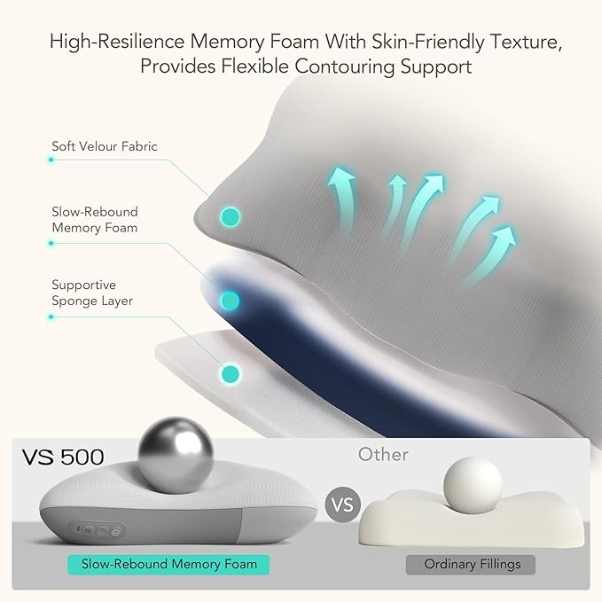 SKG Cordless Back Massager for Pain Relief Deep Tissue 4D Back and Neck Massager - Image 4