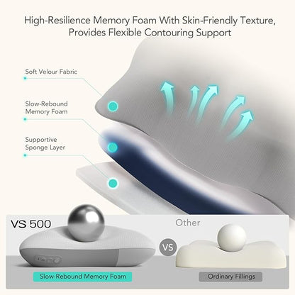 SKG Cordless Back Massager for Pain Relief Deep Tissue 4D Back and Neck Massager - Image 4