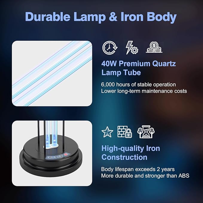UV Light Sanitizer, 40W Metal Ultraviolet Sanitizer, Ultraviolet Light - Image 4
