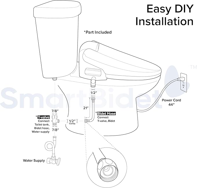 SmartBidet® SB-1000WR Electric Smart Bidet Toilet Seat - Image 13