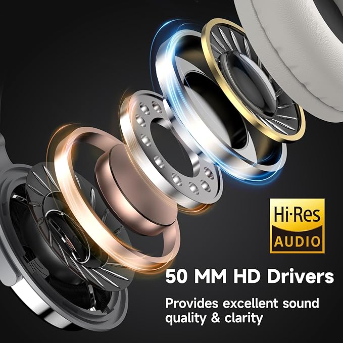 OneOdio Wired Over Ear Headphones Studio Monitor & Mixing DJ Stereo Headsets - Image 6