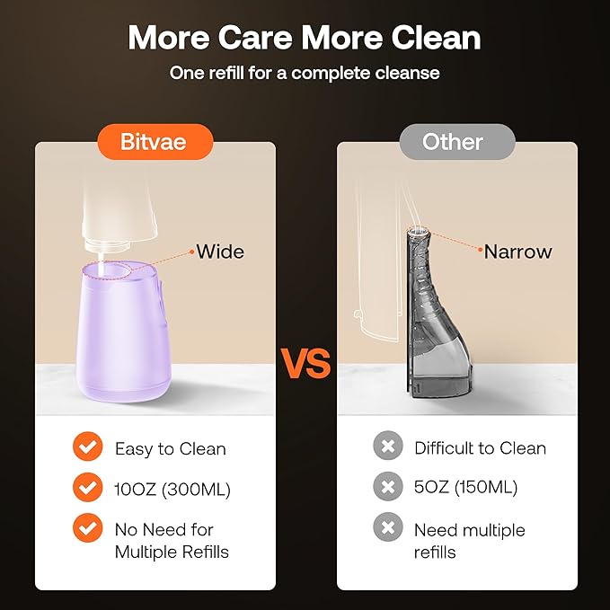 Bitvae Water Dental Flosser Teeth Pick, Cordless Flosser - Image 8