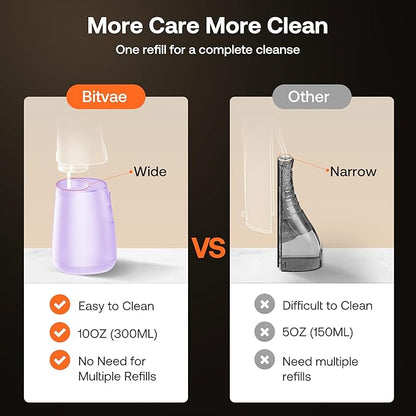 Bitvae Water Dental Flosser Teeth Pick, Cordless Flosser - Image 8