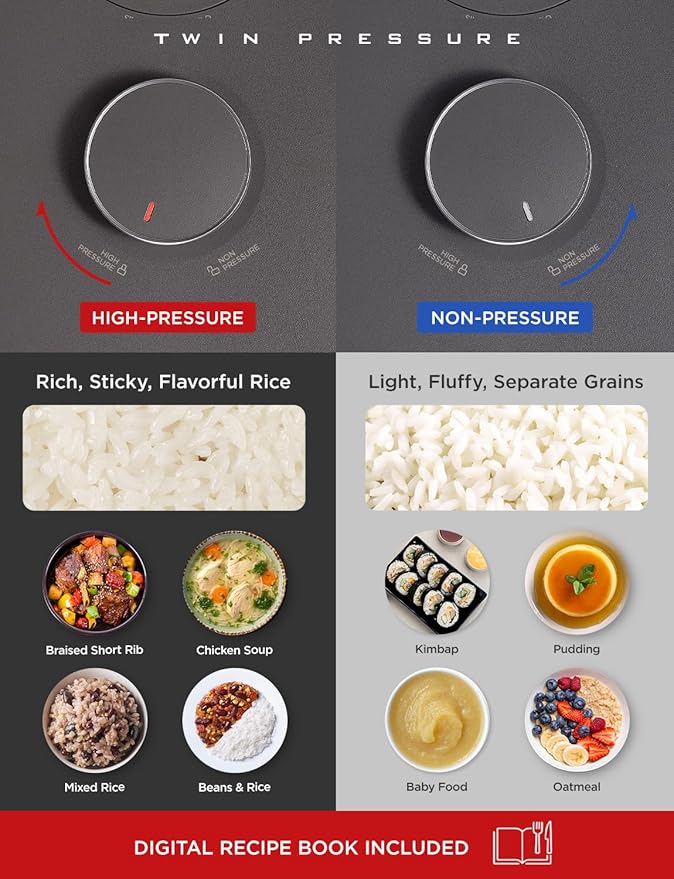 CUCKOO Twin Pressure Rice Cooker 6-Cup Uncooked / 12-Cup Cooked - Image 5