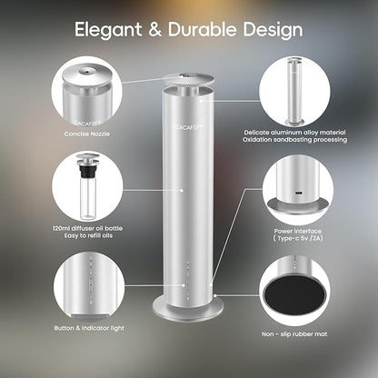 Waterless Scent Diffuser Kit-Include 2x120ml Essential Oils, Essential Oil - Image 6