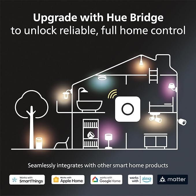 Philips Hue A19 LED Smart Light Bulb - Image 8