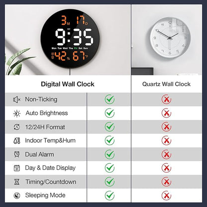 Brauthon Large Digital Clock for Classroom, Digital Classroom Clocks for - Image 6