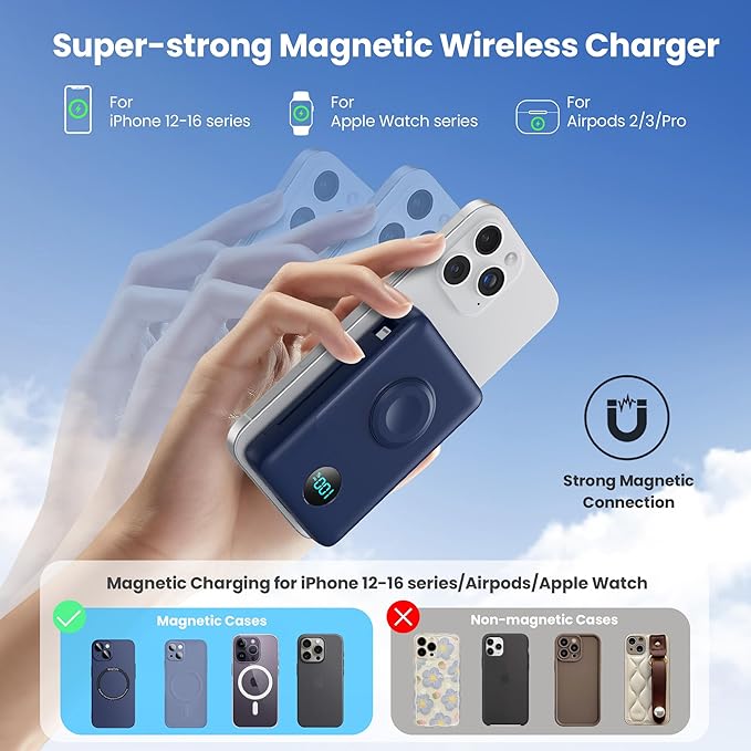 6 in 1 Magnetic Portable Charger - Image 6