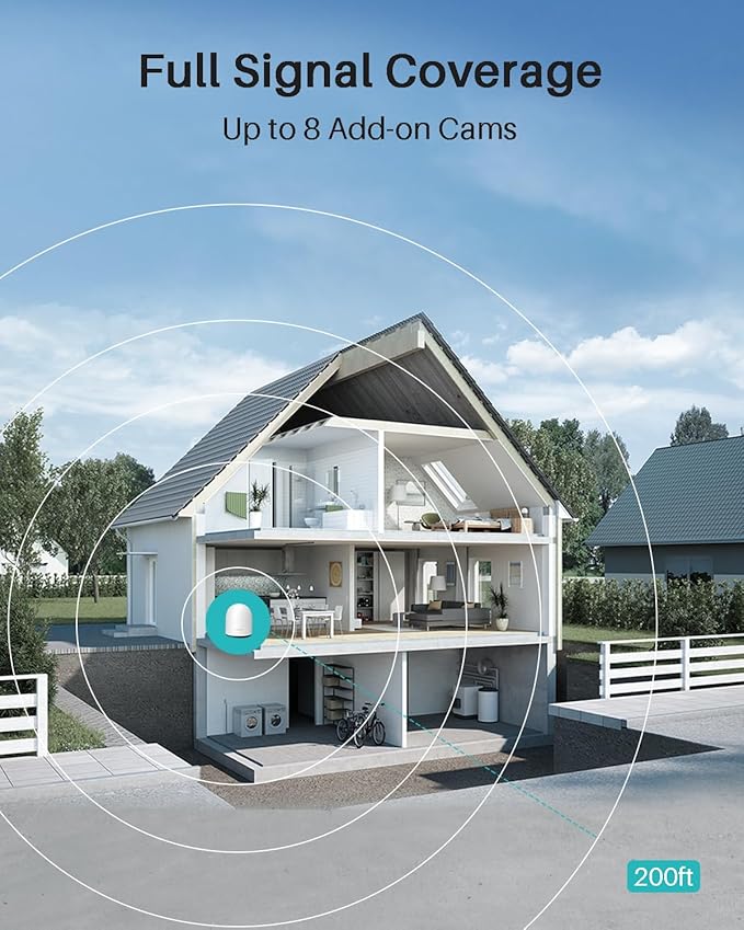 WUUK Add-on Outdoor Camera, Requires Base Station, Home Security Cameras - Image 3