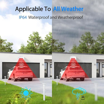 GREENCYCLE Outdoor Motion Sensors - Image 2