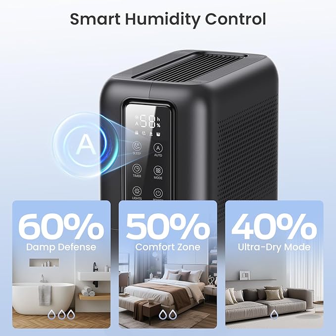 Dehumidifiers for Bathroom - Image 5