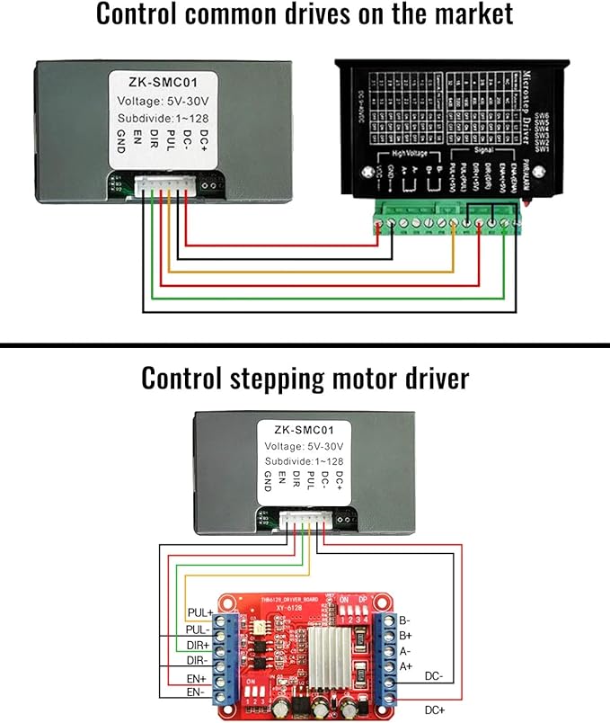 EMIHO Stepper Motor Controller DC 5-30V Fit - Image 5