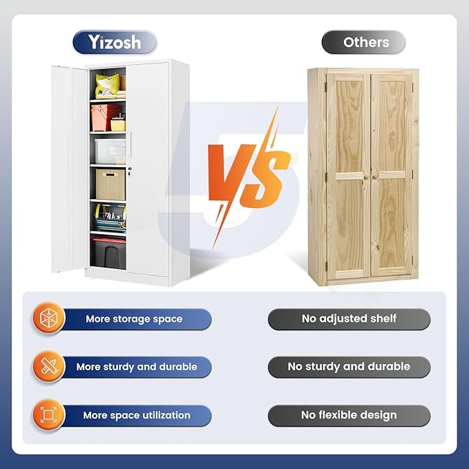 Yizosh Metal Garage Storage Cabinet - Image 8