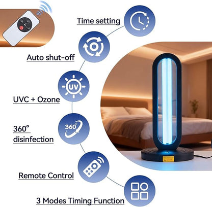 UV Ozone Sanitizer, UV Light Sanitizer - Image 5