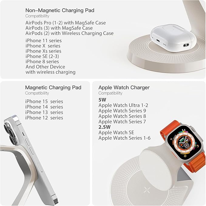 3 in 1 Charging Station for Apple Devices, Mag-Safe Charger Stand Fast Charging - Image 7