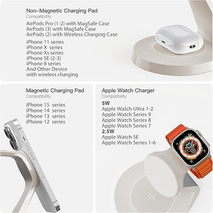 3 in 1 Charging Station for Apple Devices, Mag-Safe Charger Stand Fast Charging - Image 7