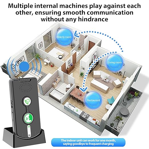 Swokely Rechargeable Wireless Intercom Unit, 2-Way Talking, 500 Meter Talking - Image 6