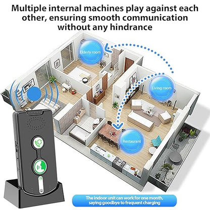 Swokely Rechargeable Wireless Intercom Unit, 2-Way Talking, 500 Meter Talking - Image 6