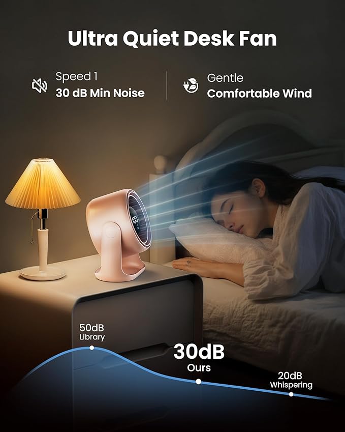 Gaiatop Desk Fan with Touch Control, 4000mAh Battery, 5 Speeds Ultra Quiet - Image 7