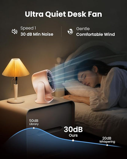 Gaiatop Desk Fan with Touch Control, 4000mAh Battery, 5 Speeds Ultra Quiet - Image 7
