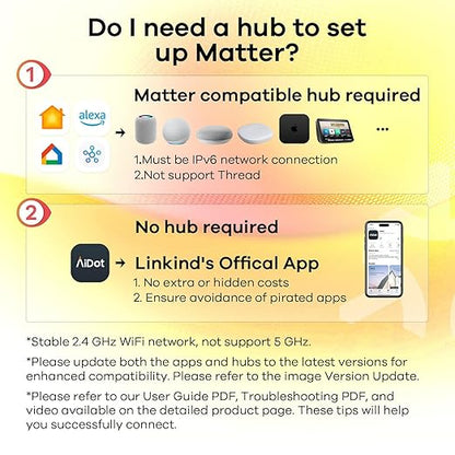 Linkind Matter Smart Plug, Smart Home Smart Outlet Timer, Work - Image 6